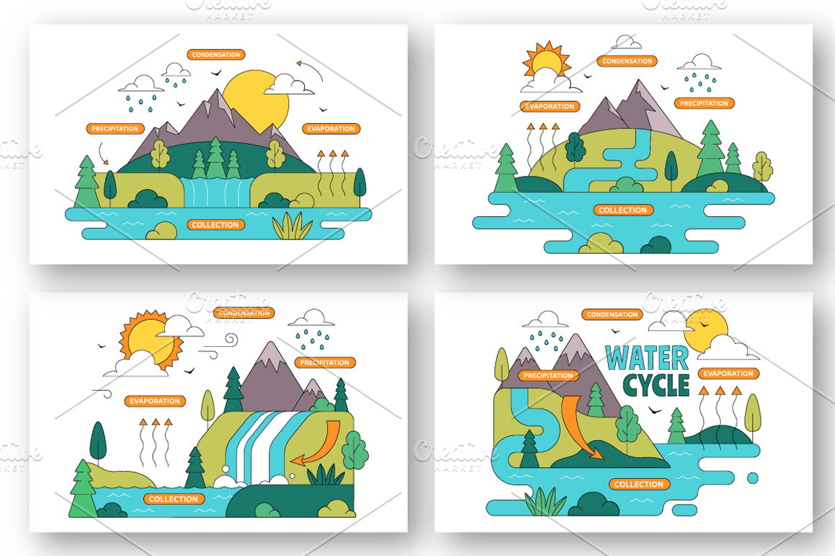 10 Water Cycle Illustration, an Illustration by denayunebgt (Photo 3 of 4)