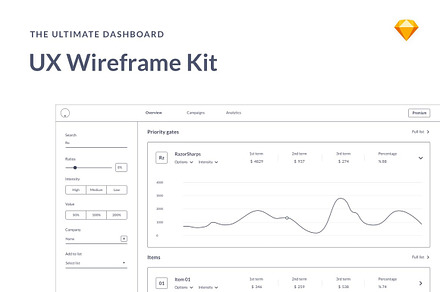 Dashboards UX Wireframes kit, a Wireframe Template by Giglio Designs