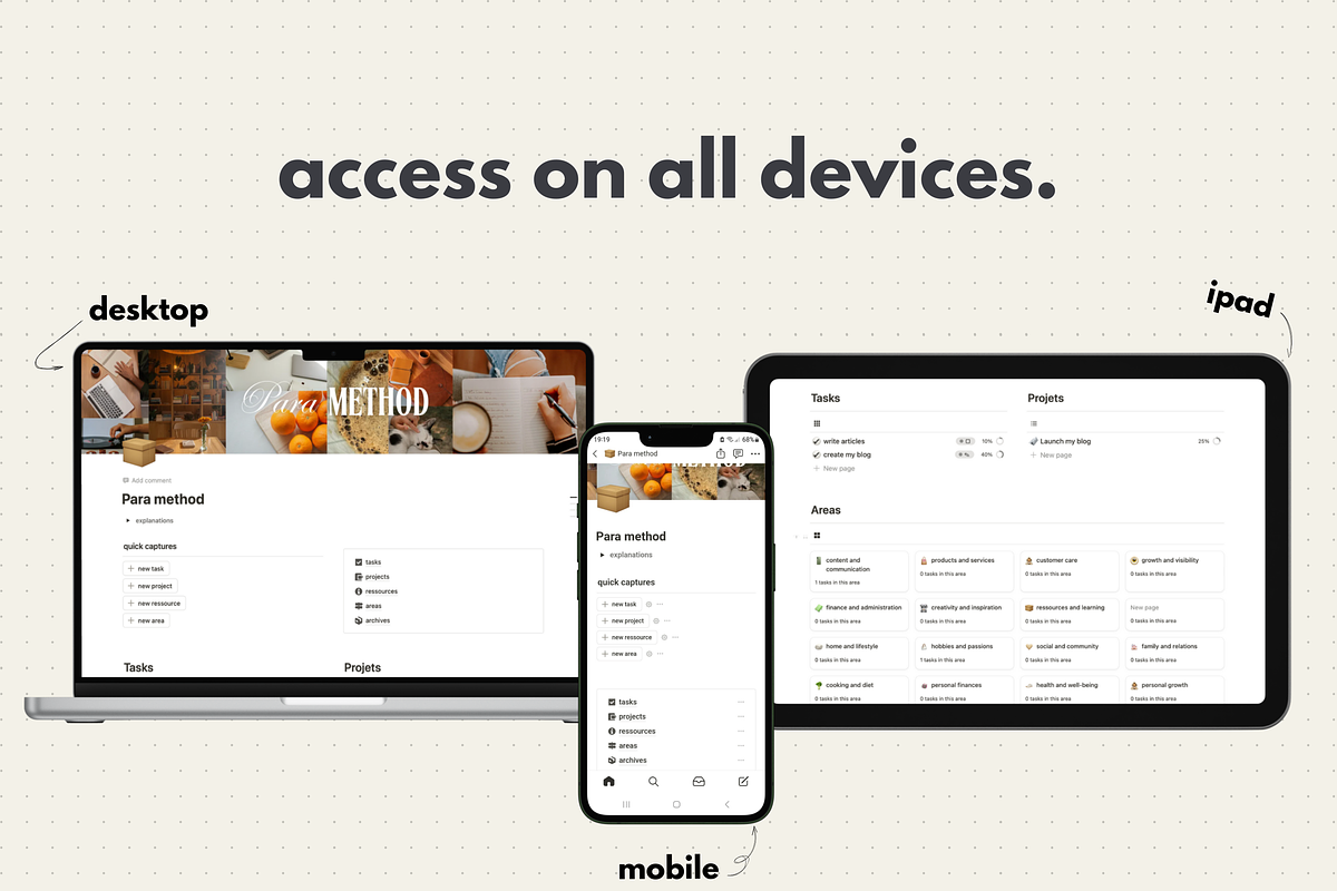 PARA method - Notion template, an App Template by Iasan Design (Photo 11 of 14)