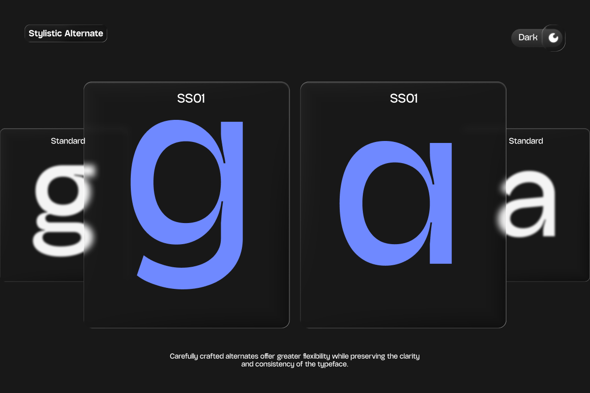 NV Anthem Grotesk – Grotesk Sans, a Sans Serif Font by Novaratype (Photo 7 of 15)