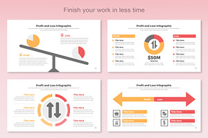 Profit And Loss Infographic Google