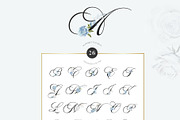 Airy Blue Watercolor Collection, an Object Graphic by Kaleriia (Thumbnail 9 of 13)