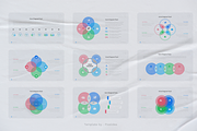 Venn Diagram Pack Keynote, a Presentation Template by Pixslides (Thumbnail 3 of 5)