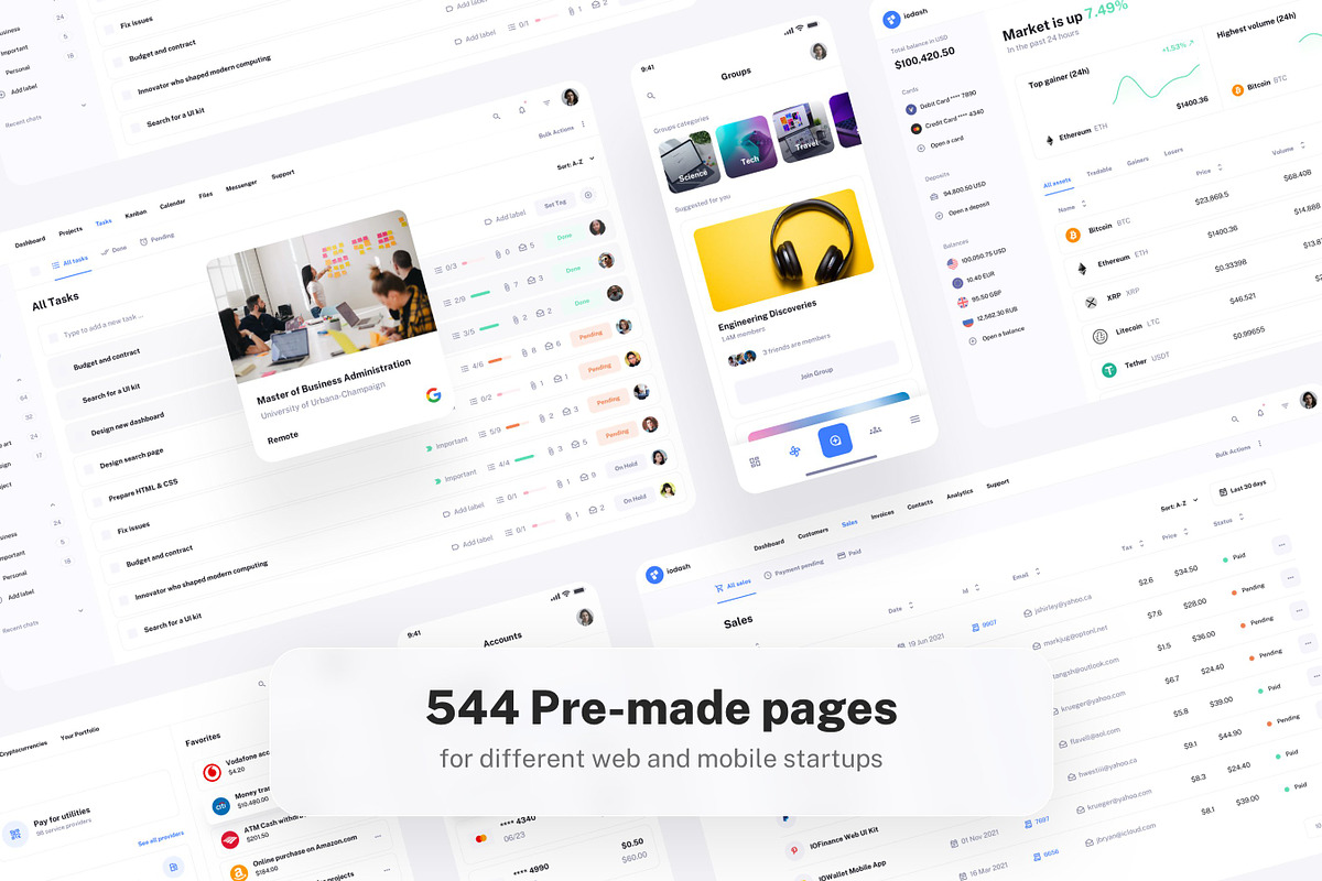 IODash Multipurpose Dashboard UI Kit, an UI Kit Template by WhiteUI.Store