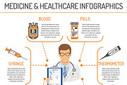 Medical Services Themes, a Healthcare Illustration by TAlex (Thumbnail 6 of 7)