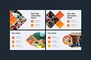 Education Creative Google Slides, a Presentation Template by Presentation Templates (Thumbnail 3 of 6)
