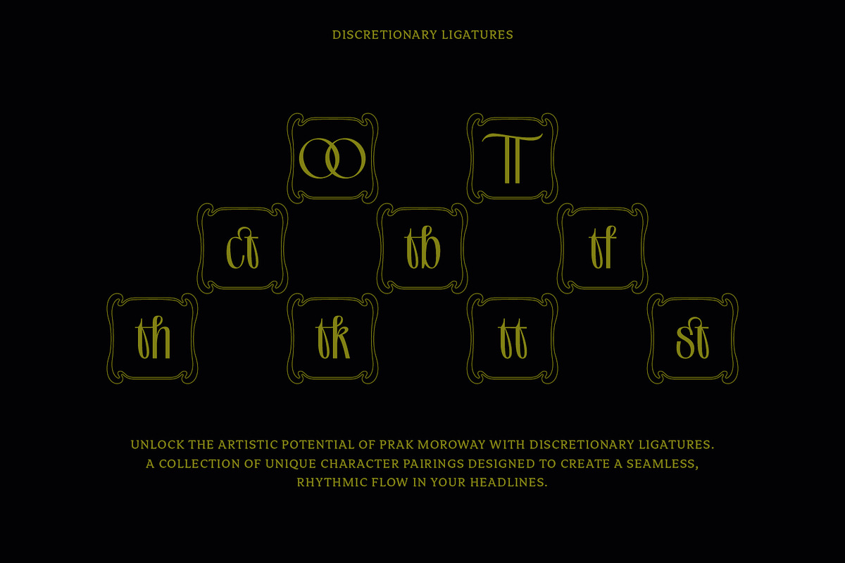 PRAK Moroway - Luxury Display Font, a Sans Serif Font by Healltica.std (Photo 10 of 24)