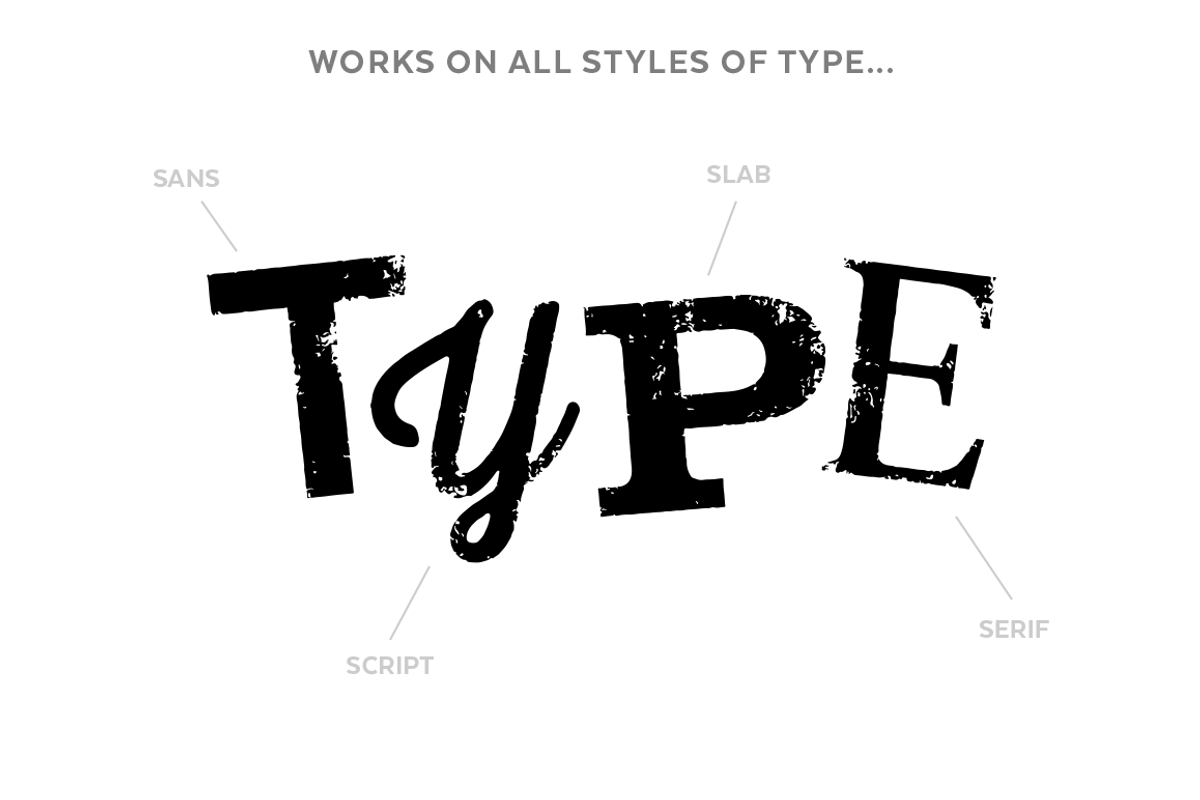 Letterpresser, an Action Add-On by Sivioco (Photo 3 of 11)