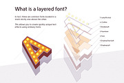 Layered font set 3D Bulb lamp, a Sans Serif Font by popskraft (Thumbnail 5 of 16)
