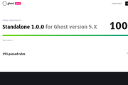 Standalone — single-page Ghost theme, a Websites & App Template by Curiositry (Thumbnail 2 of 3)