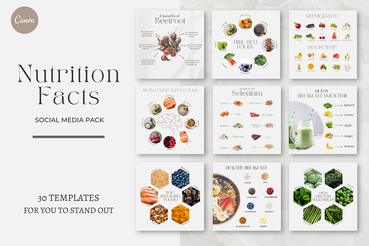 Nutrition Facts Instagram Template, a Templates & Theme by Thrive Nutrition Studio (Photo 1 of 7)