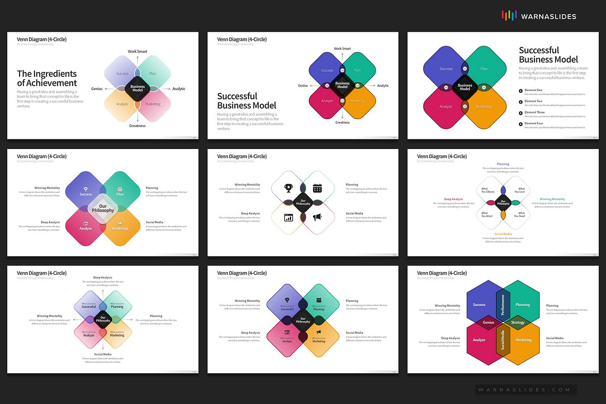 Venn Diagram PowerPoint Templates, a Presentation Template by Warna Works (Photo 18 of 25)
