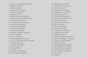 Budget Planner Editable Template