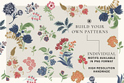 Vintage Floral Pattern & Elements, a Decorative Illustration by Artifactory Studios (Thumbnail 5 of 6)