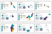 Maps PowerPoint infographics, a Presentation Template by SlideOne (Thumbnail 18 of 31)