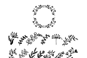 Botanics Logo