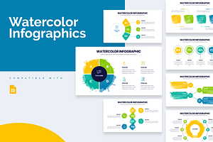 Watercolor Google Slides Infographic