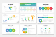 Marketing Plan PowerPoint, a Presentation Template by WhiteGraphic (Thumbnail 20 of 38)
