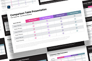 Comparison Table for Photoshop