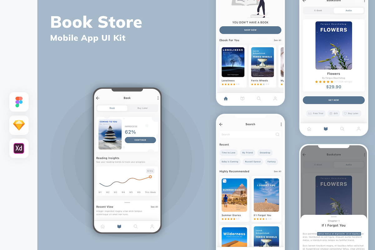 Book Store Mobile App UI Kit, an UI Kit Template by uicube