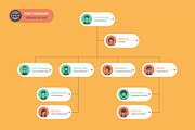 Company Organization Chart, a Finance Illustration by vekstok (Thumbnail 2 of 2)