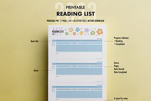 Reading List 2023