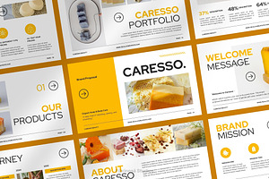 Caresso Brand Proposal Presentation, a Presentation Template by FIBRINOSÄ