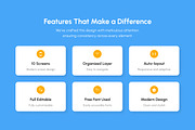 Livora - Real Estate Property Finder, an App Template by productype1 (Thumbnail 2 of 5)