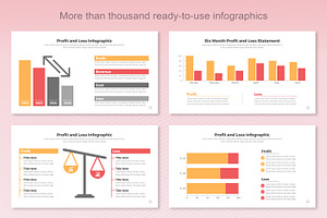 Profit And Loss Infographic Google