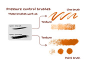 Procreate Mikan Soft Texture Brushes, a Brush Add-On by ProcreateiBox (Thumbnail 3 of 6)