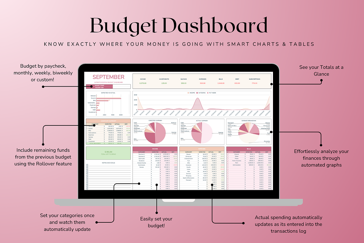 Ultimate Monthly Budget - Red, a Templates & Theme by The Creative Plans co (Photo 4 of 10)