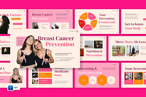 Breast Cancer Prevention Keynote, a Presentation Template by Loin Studio