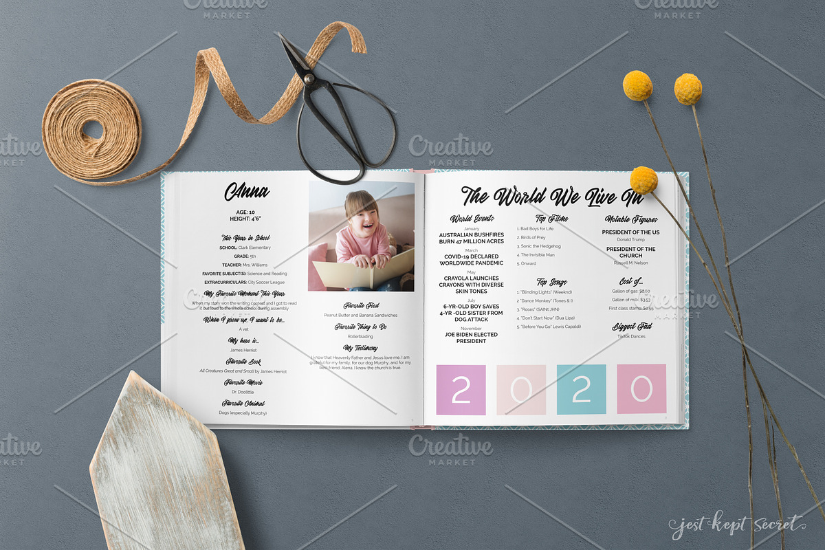 12x12 Family Photobook Template, a Templates & Theme by Jest Kept Secret (Photo 4 of 6)