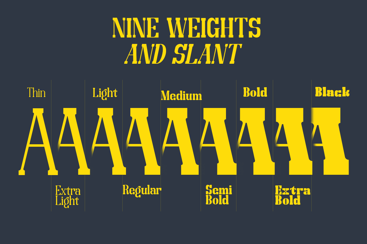 Clab - Family Slab Font, a Slab Serif Font by Say Studio (Photo 4 of 13)