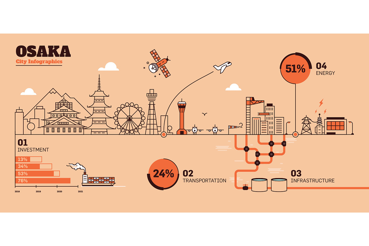 36 City Infographics - Line Style, an Outline Icon by Kursat Unsal (Photo 9 of 37)