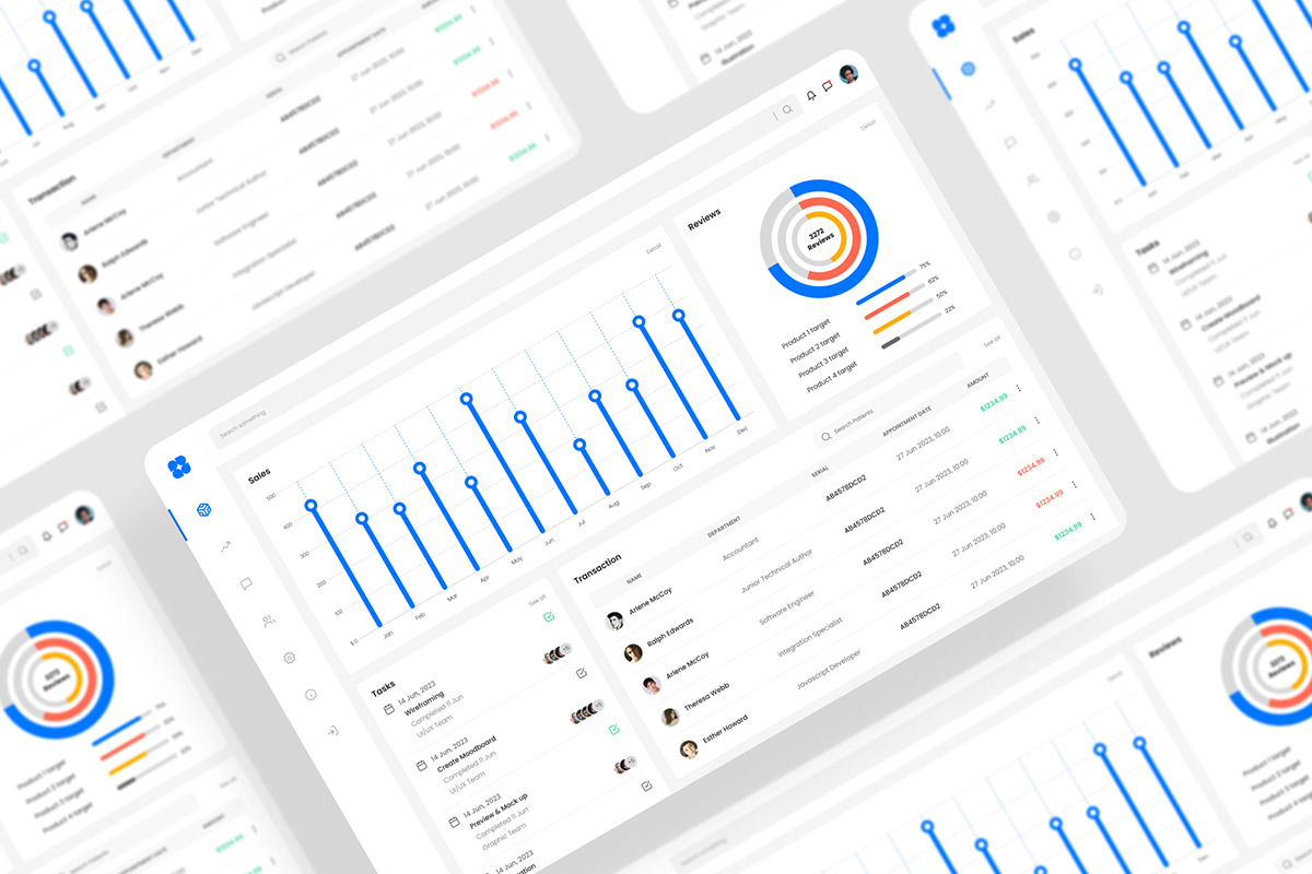 Management Dashboard UI Kit, an UI Kit Template by iDoodle Studio