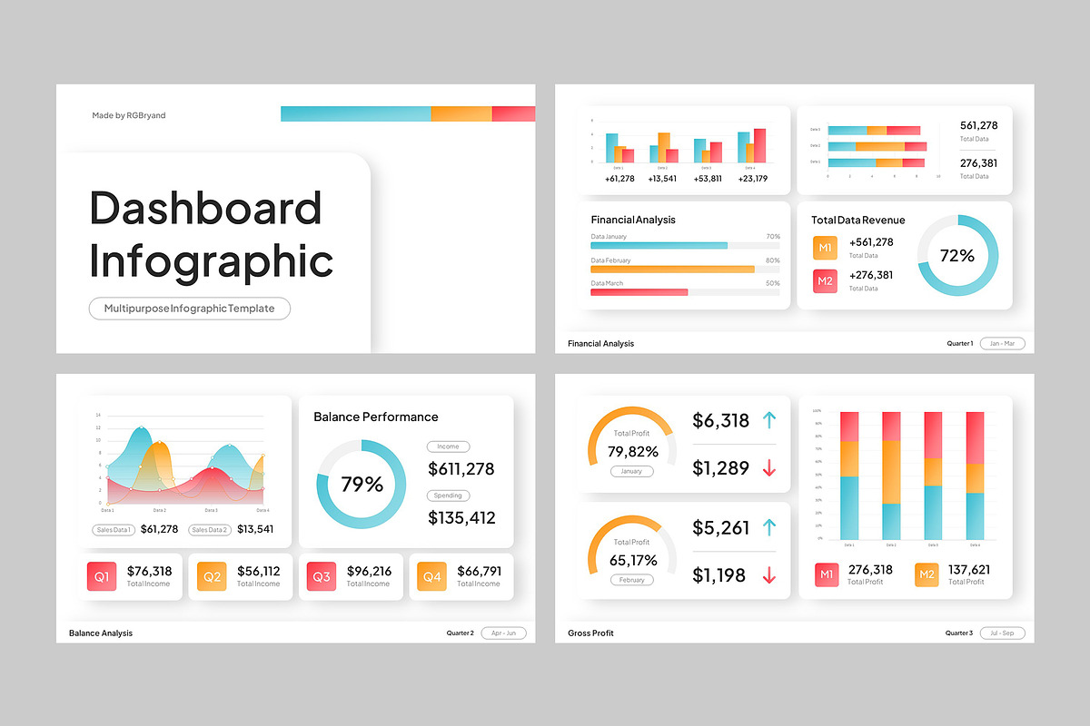 DASHBOARD INFOGRAPHIC - Slides, a Presentation Template by rgbryand