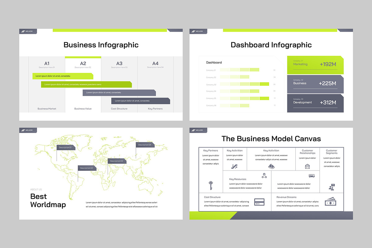 Business Model Canvas Keynote, a Presentation Template by rgbryand