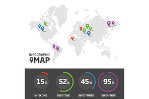 Infographic template