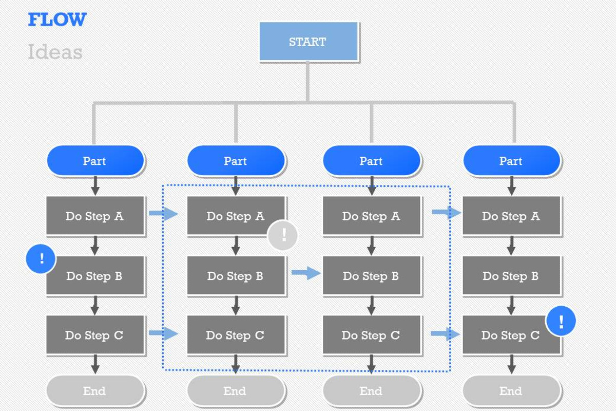 Flow Charts 1 PowerPoint Template, a Presentation Template by Yes Presentations (Photo 62 of 73)