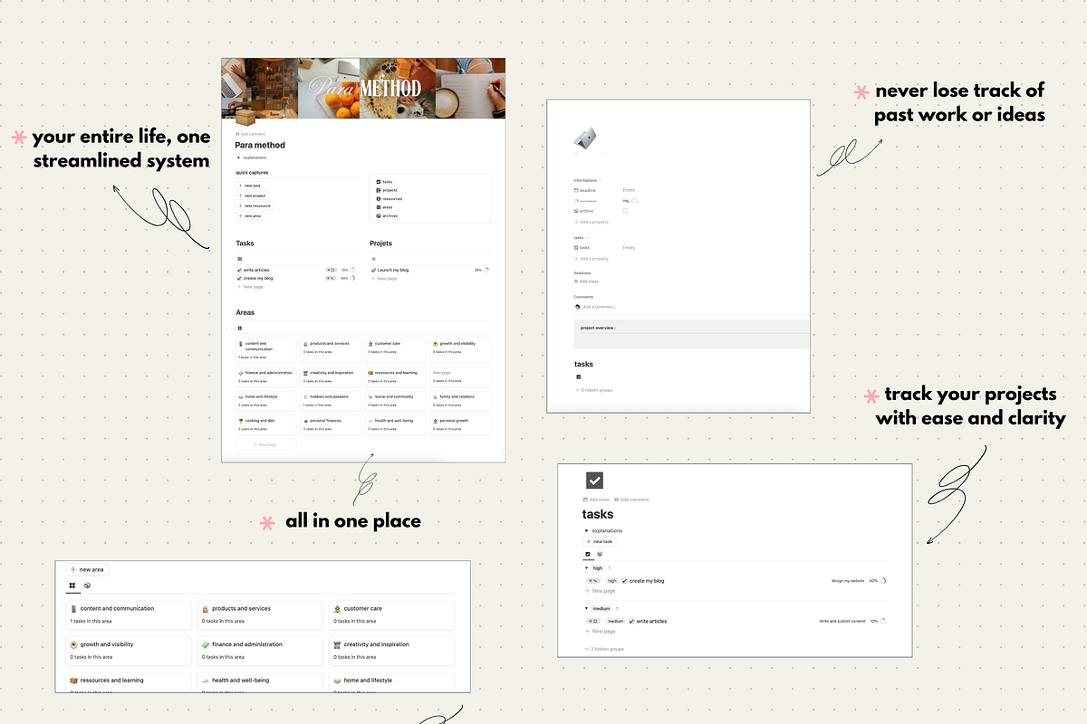 PARA method - Notion template, an App Template by Iasan Design (Photo 8 of 14)