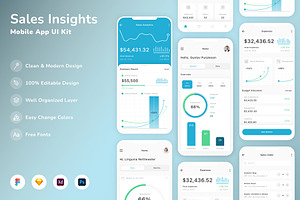 Sales Insights Mobile App UI Kit, an UI Kit Template by Betush