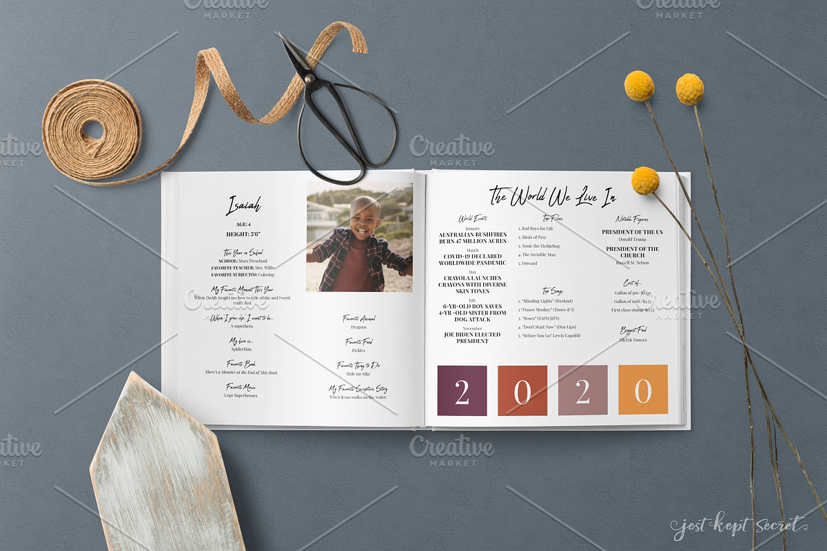 12x12 Family Photobook Template, a Templates & Theme by Jest Kept Secret (Photo 5 of 6)