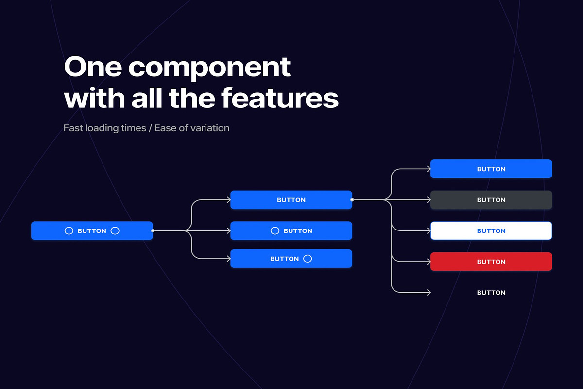 Design Starter Library preview 4