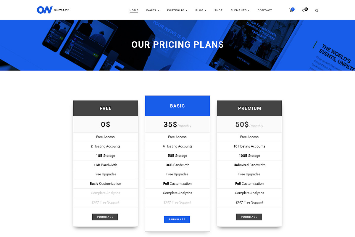 OnWave — Multipurpose PSD Template, a Websites & App Template by ScienteCraft (Photo 9 of 51)