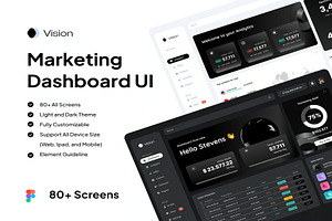 Vision - Marketing Dashboard UI KIT, an UI Kit Template by Lumina_ui_ux202