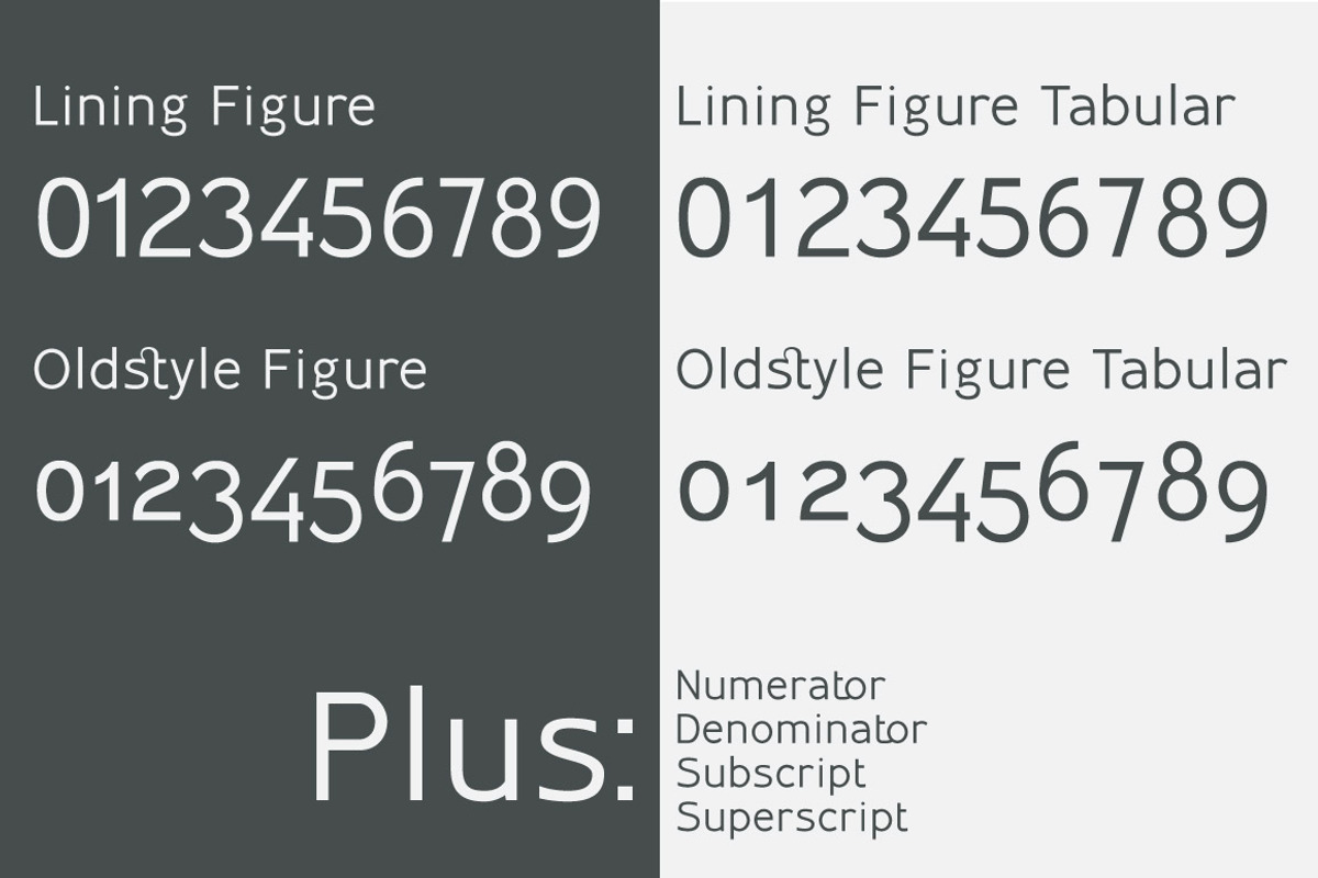 Inprimis - New Sans Serif typefamily preview 4