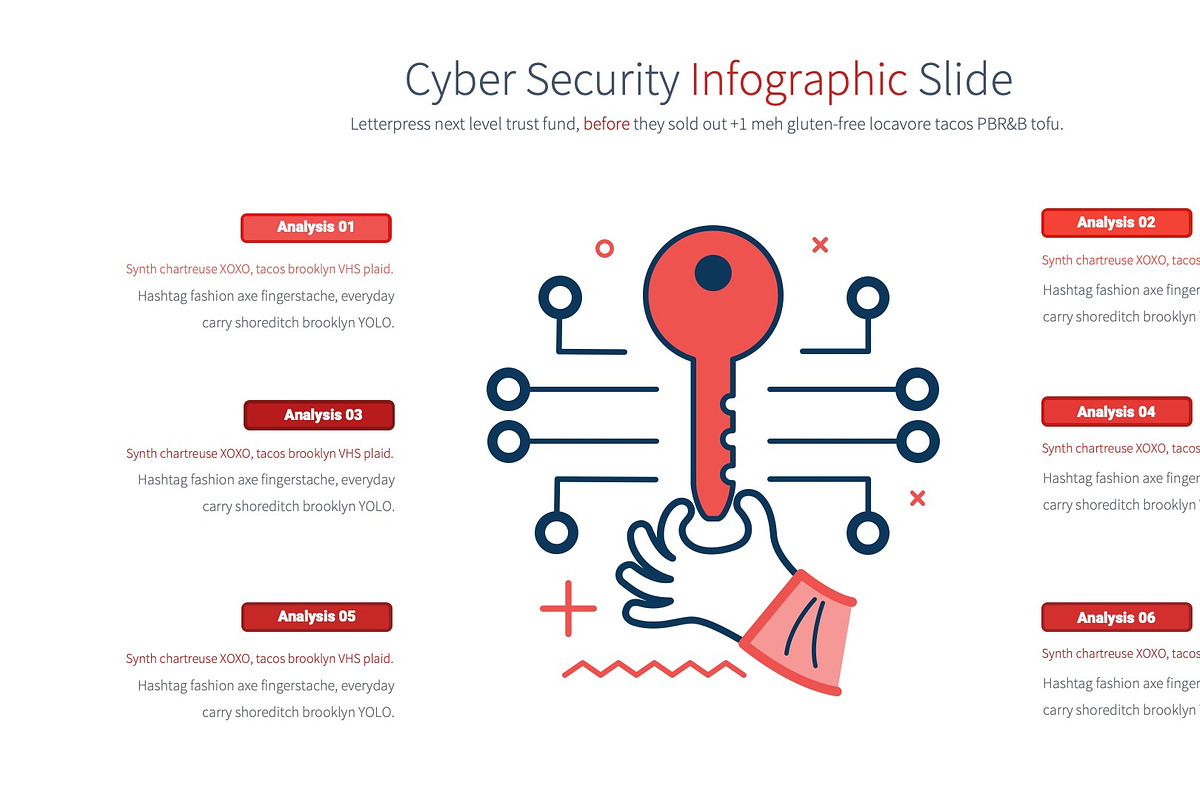 Cyber Security Slides, a Presentation Template by Pulsecolor
