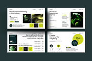 Minimal Empowering Business Plan, a Presentation Template by Slide-Agency (Thumbnail 4 of 8)