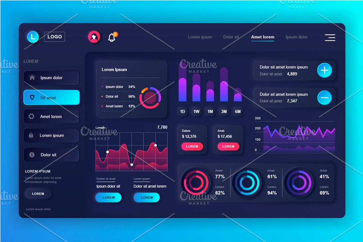 Neumorphic UI Dashboard Admin Panel, a Templates & Theme by alexdndz
